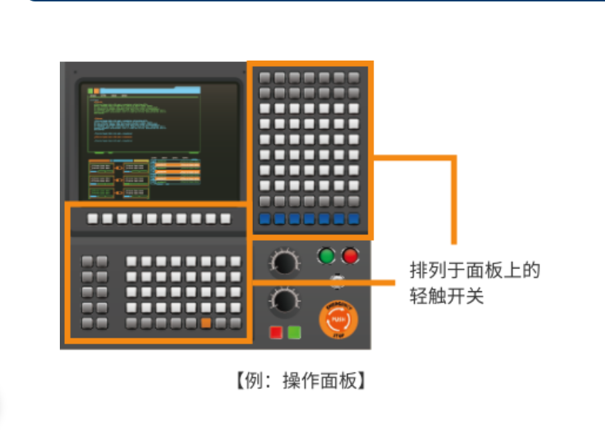 歐姆龍開關B3F - 4055：輕觸之間，品質盡顯
