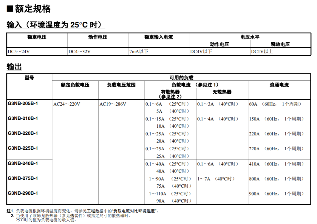 G3NB 加熱器用固態繼電器